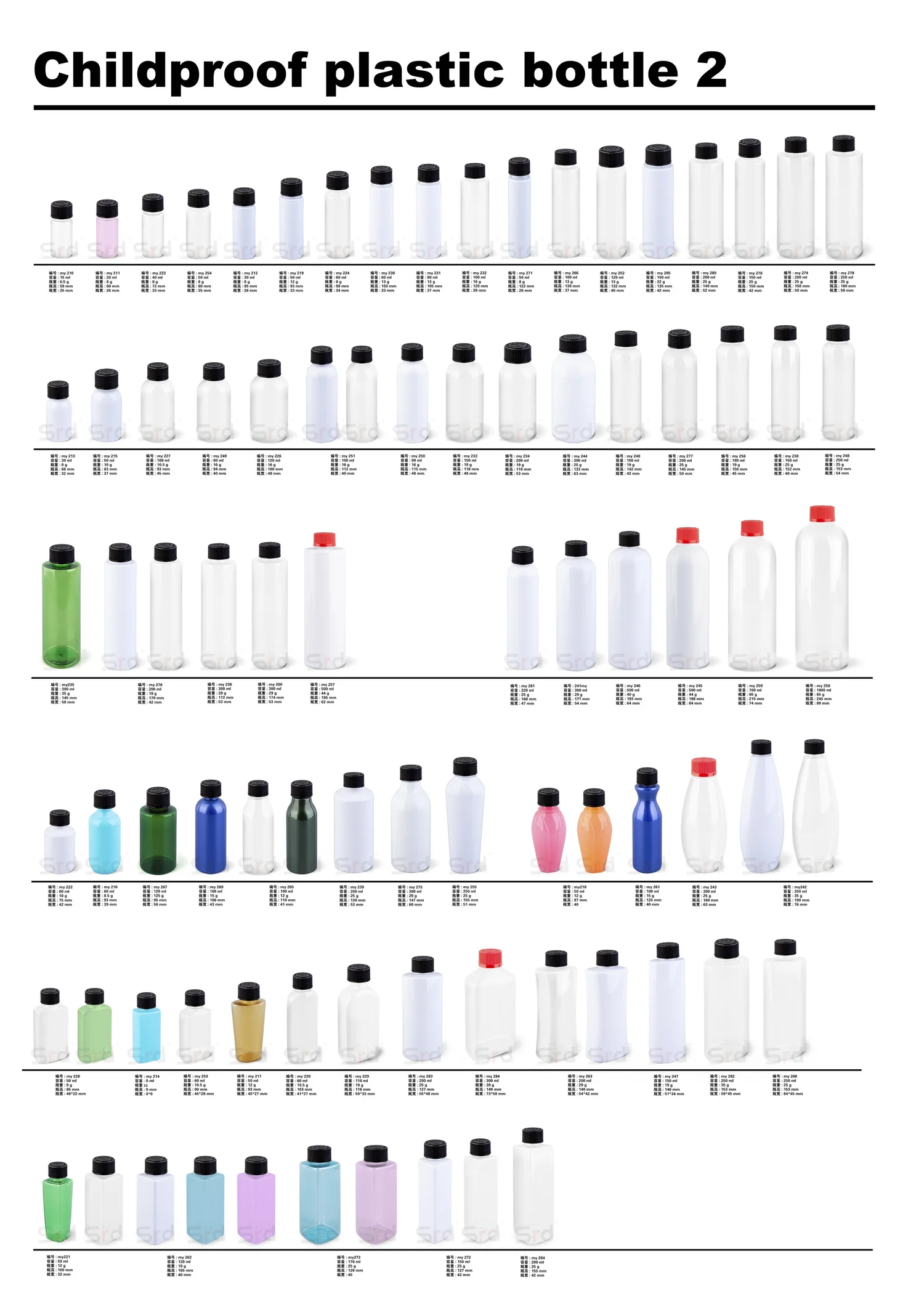 Childproof plastic bottles